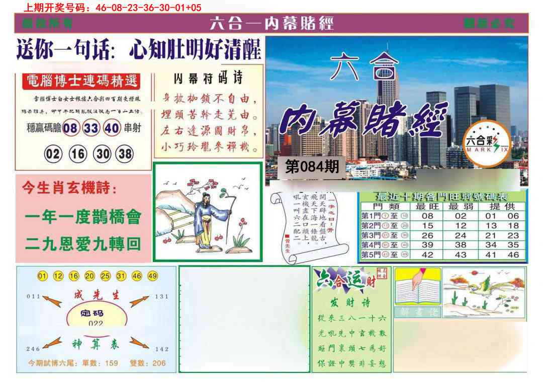 084期内幕赌经[图]